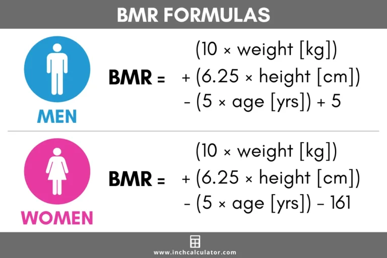 Harris Benedict formula